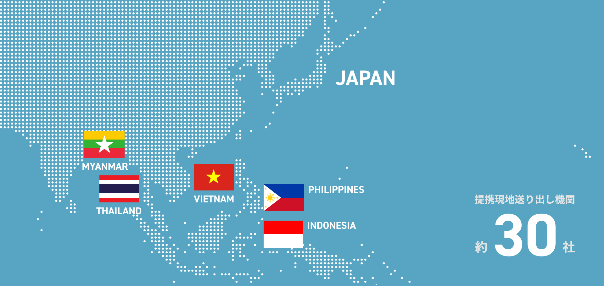 30社の送出機関